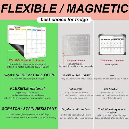 Monthly Fridge Calendar Whiteboard With Extra-Thick Magnet - 3
