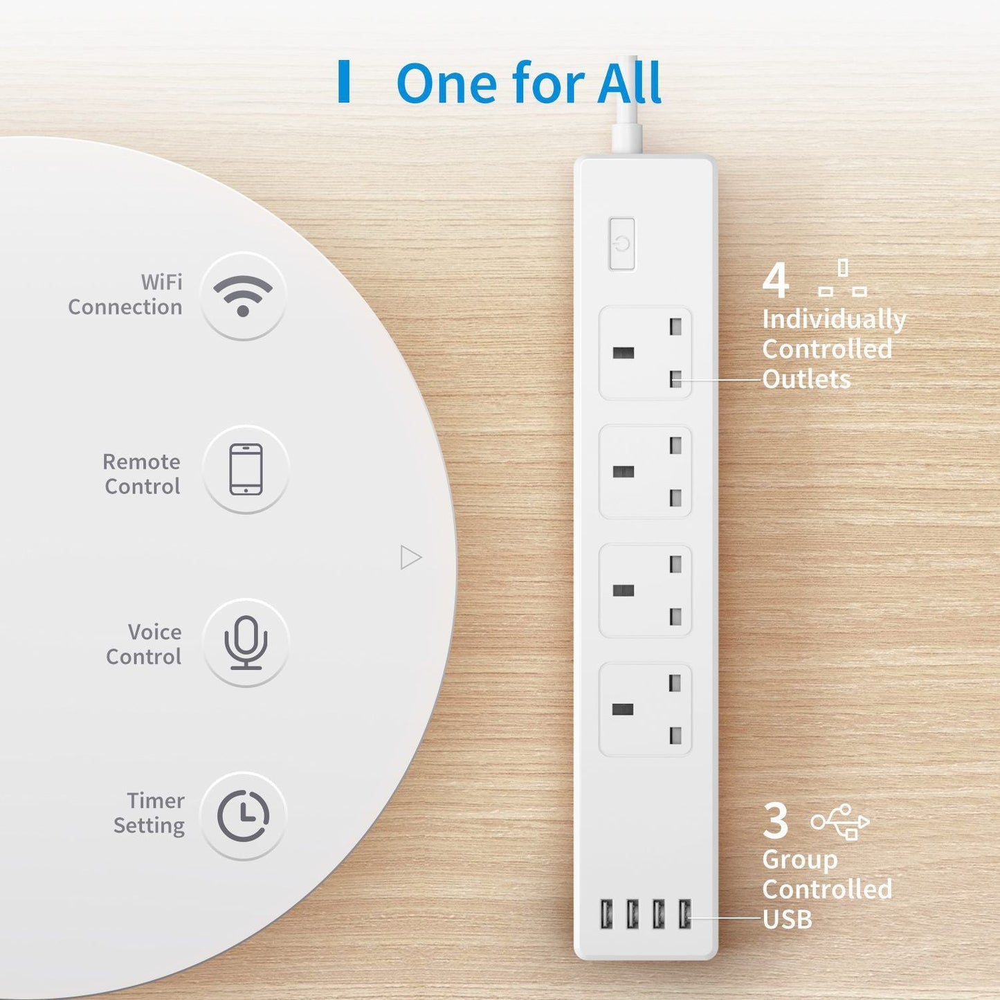 meross Smart Power Strip Compatible with Apple HomeKit, Siri, Alexa, Google Home and SmartThings, WiFi Surge Protector with 4 AC Outlets, 4 USB Ports and 6ft Extension Cord, Voice and Remote Control - 3