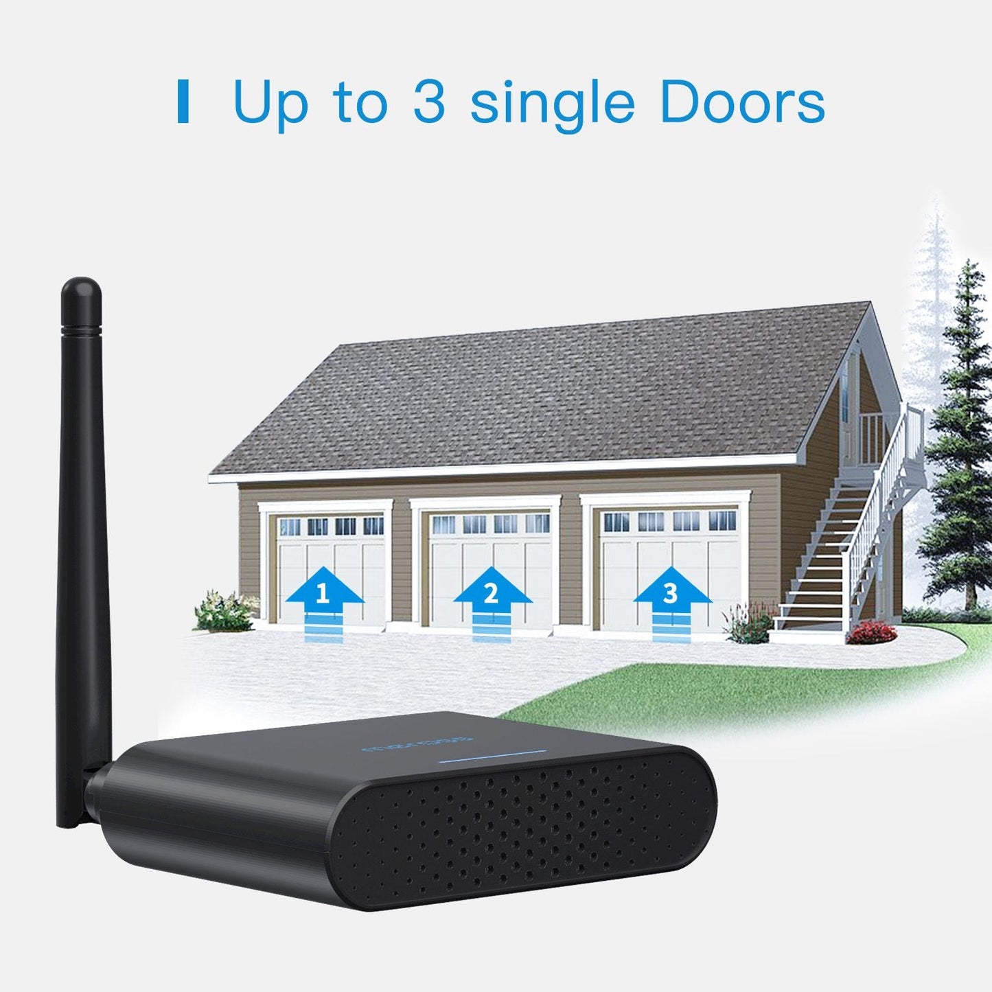 Meross Smart Garage Door Opener Remote Sensor – Up to 3 Doors - 5