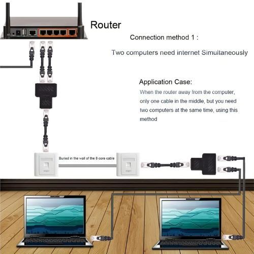 RJ45 Splitter Connector - 2