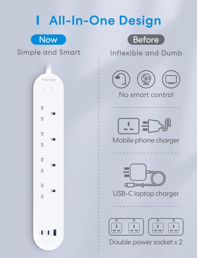 Meross Smart Power Strip, 65W GaN Fast Charger, 4 Outlet + 2 USB C + 1 USB A, WiFi Plug with 2 PD Ports, Support Apple HomeKit, Alexa, Google Home and SmartThings, Voice/Remote Control, 2.4GHz Only - 2